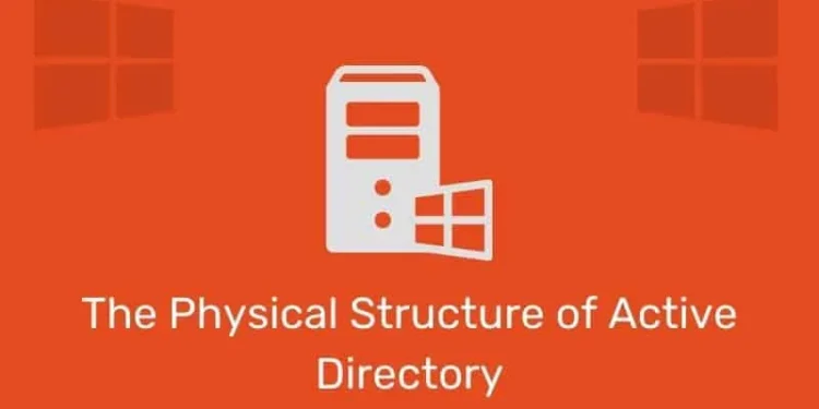 A estrutura física do Active Directory